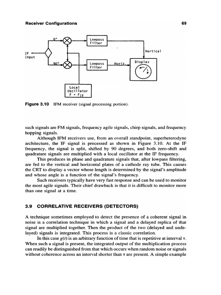 Radio Receiver | PDF