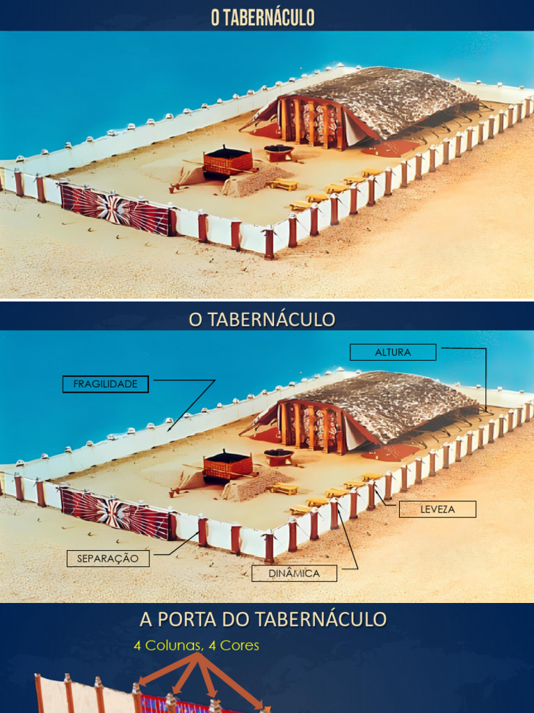 Tabernac Ulo | PDF