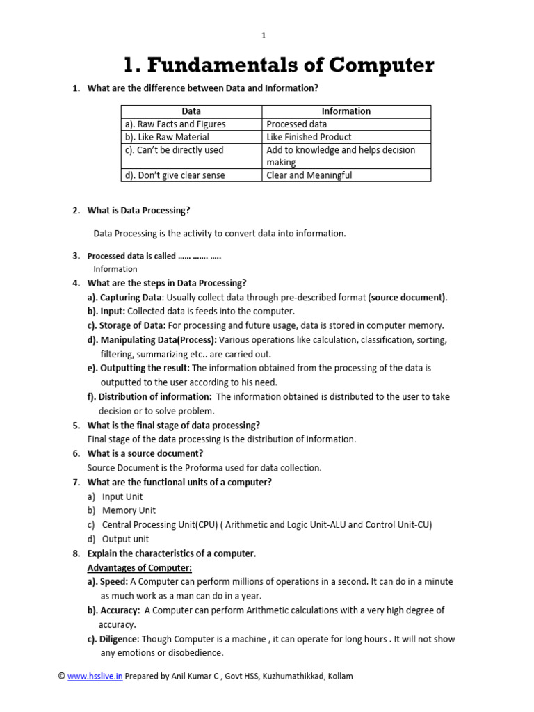 Hsslive XI Comp App 01. Fundamentals of Computer | PDF | Information ...