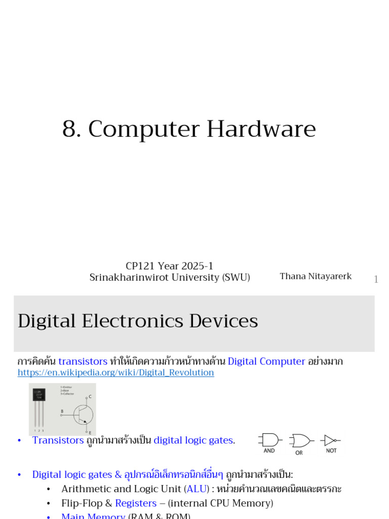 08 Computer Hardware | PDF