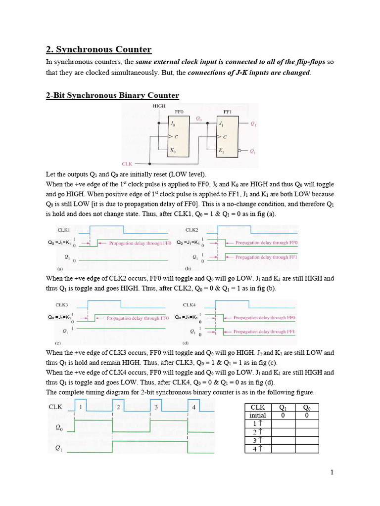 2-Bit Synchronous Binary Counter | PDF | Electronic Design | Electronics