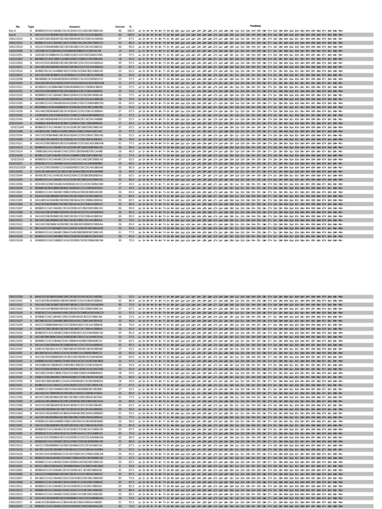 Marks | PDF