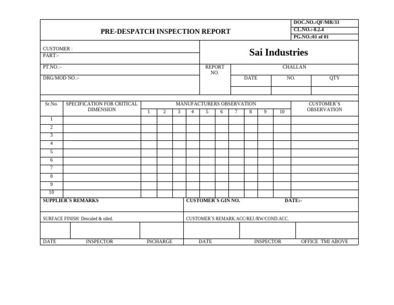 PDIR | PDF
