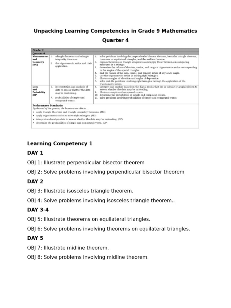 Unpacking Learning Competencies in Grade 9 Mathematics | PDF