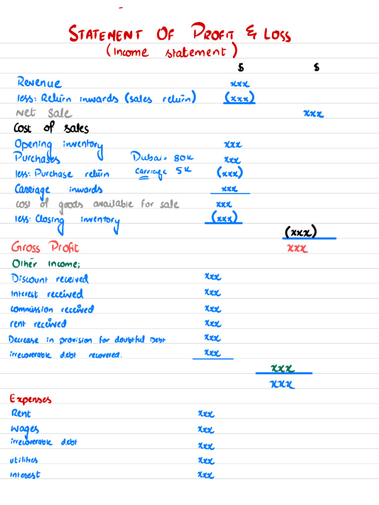 Financial Statements Format | PDF | Expense | Equity (Finance)