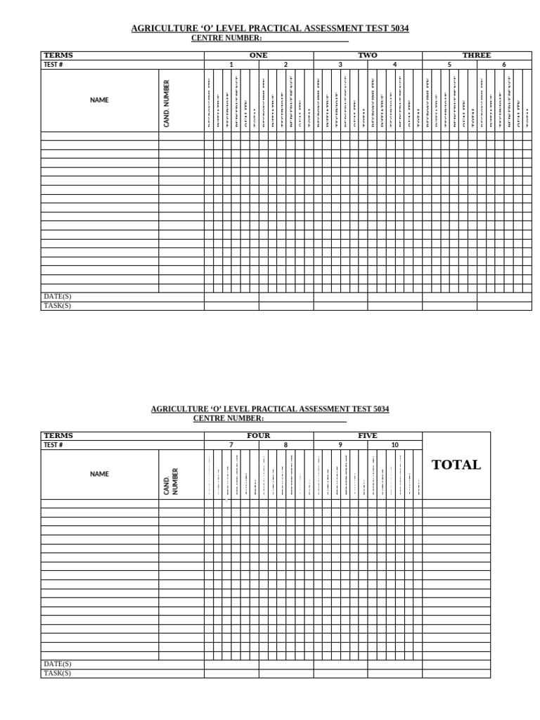 Agriculture o Level Practical Assessment Test 5034 | PDF