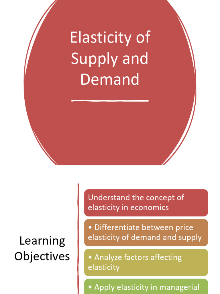 Elasticity of Supply and Demand DBA | PDF | Elasticity (Economics) | Demand