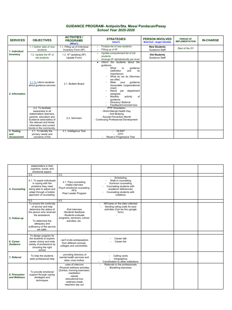 Nclc-Mca Guidance Program Template | PDF | Cognition | Psychology