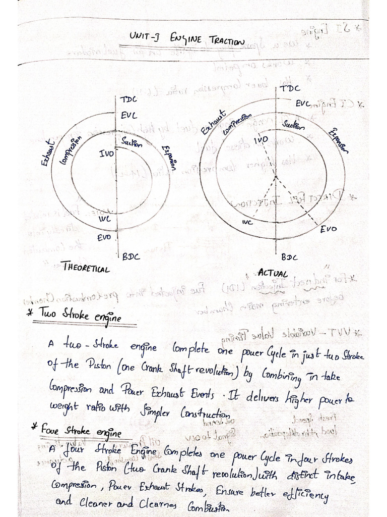 Modern Vehicle Technology Class Notes | PDF