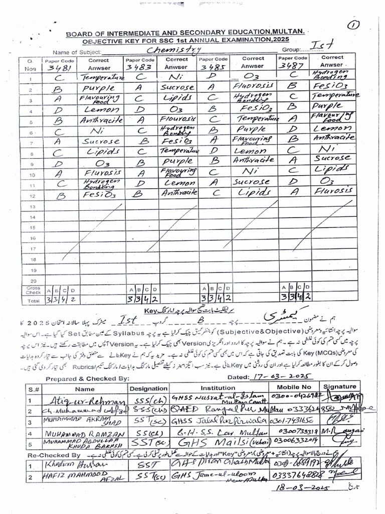 CHB | PDF