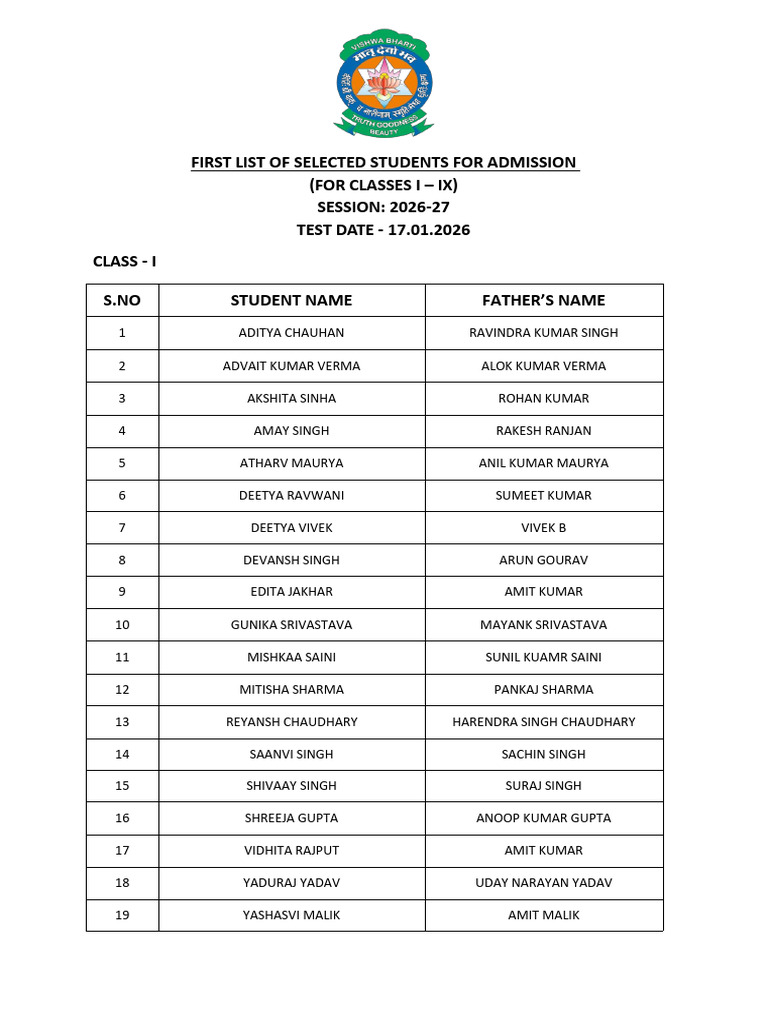 First List of Selected Students For Admission To Classes I - Ix | PDF
