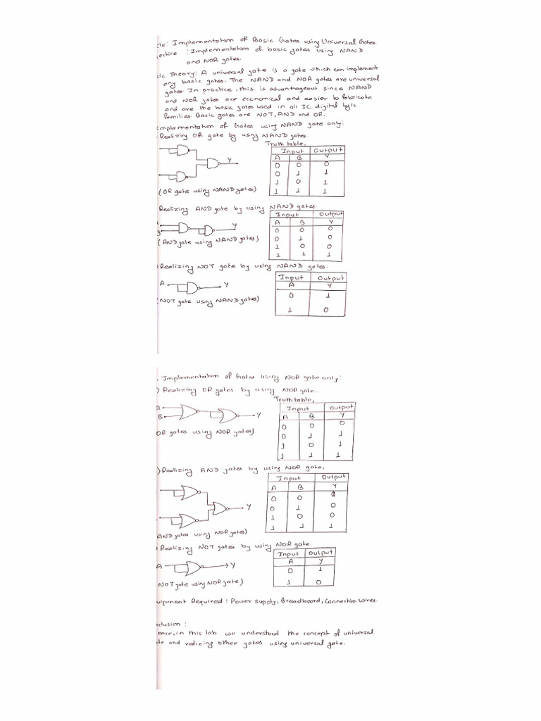 DL Lab Practical | PDF