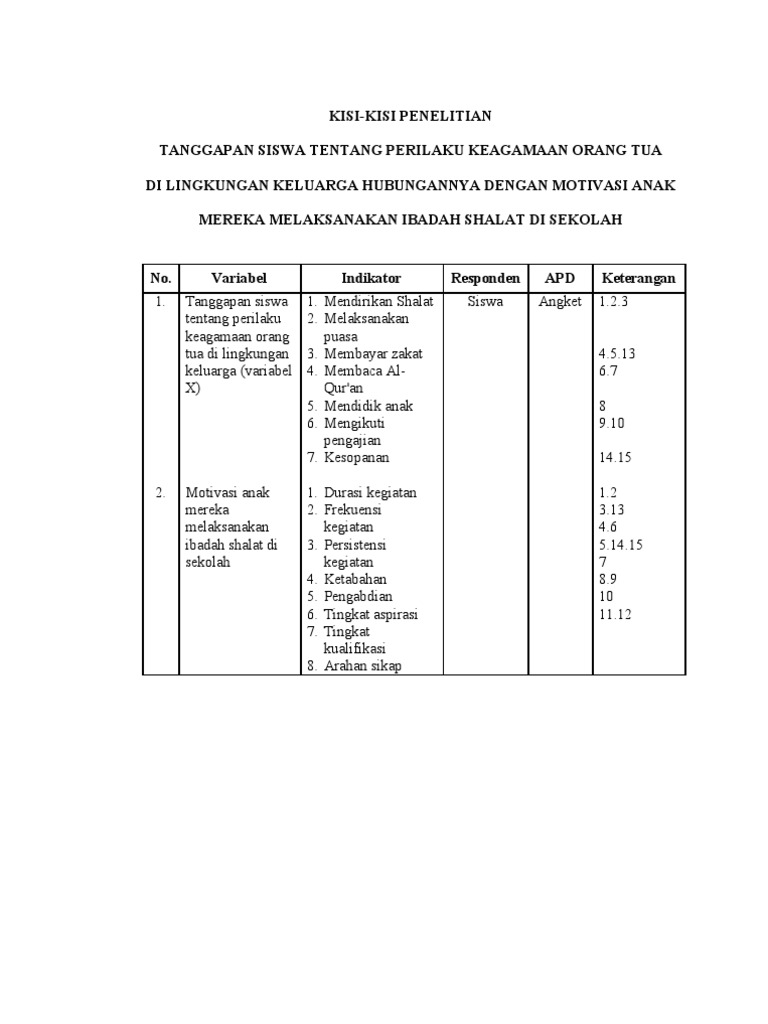 Contoh kuesioner penelitian kuantitatif