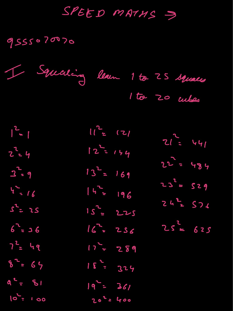 Speed Maths | PDF