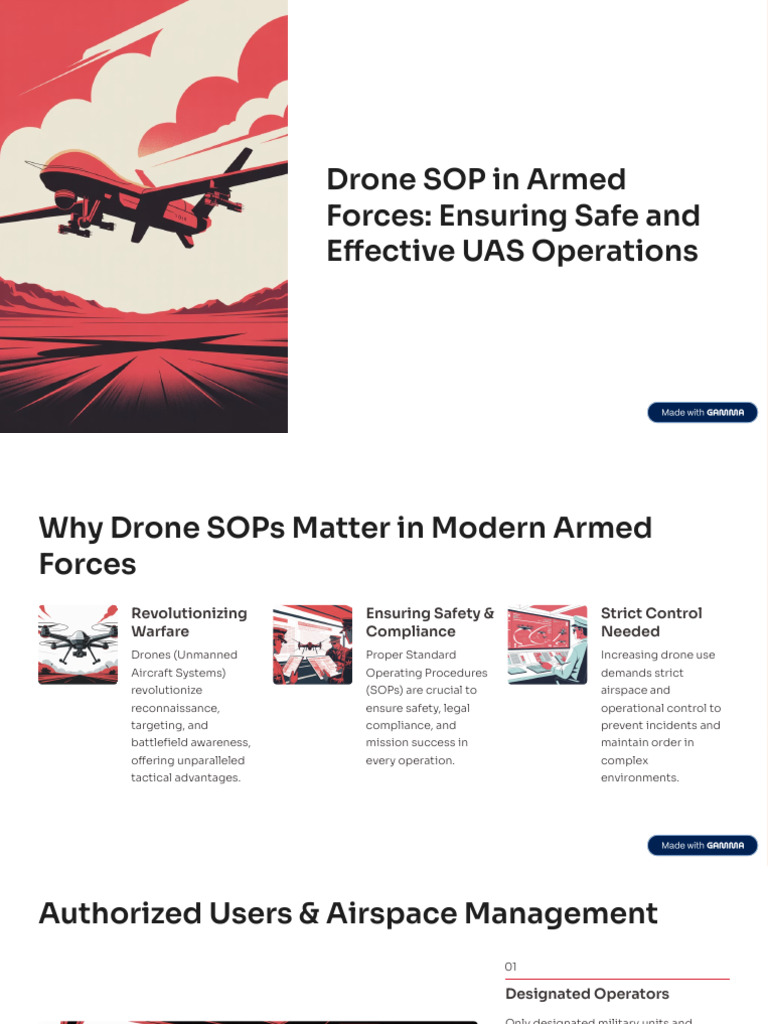 Drone SOP in Armed Forces Ensuring Safe and Effective UAS Operations ...