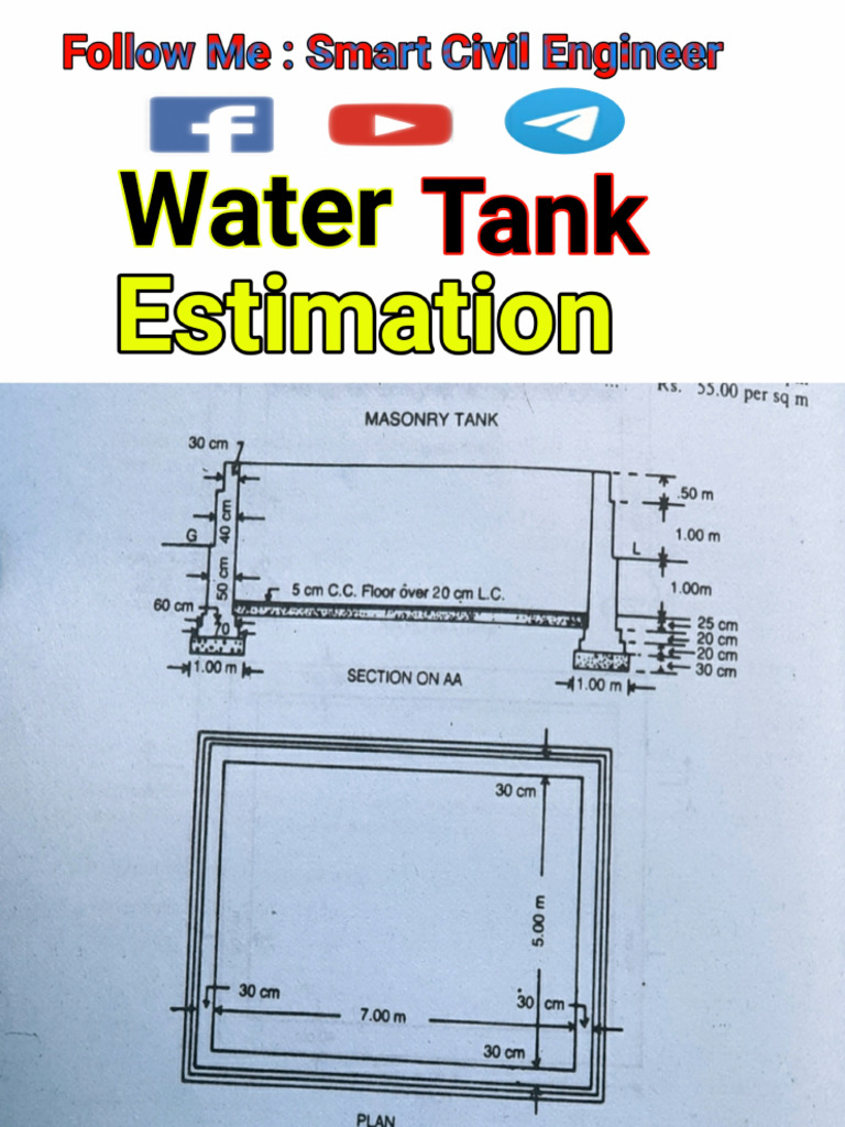 Water Tank | PDF