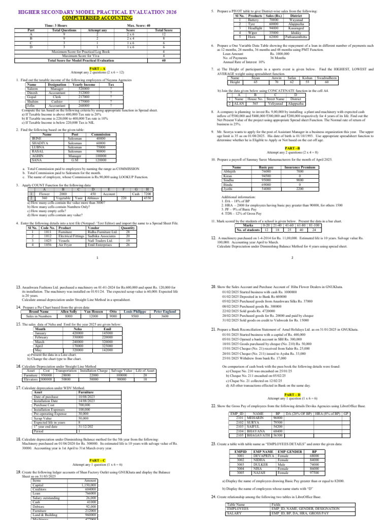 Computerised Accounting Model Practical Question 2026 - 1.2 | PDF ...
