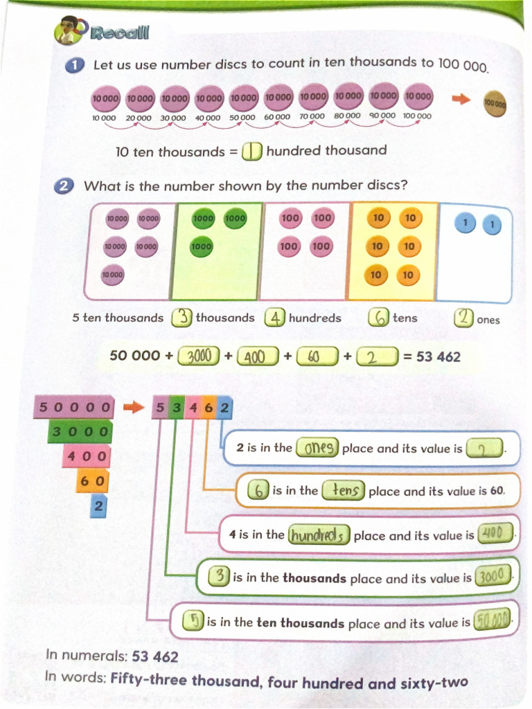 Math Textbook 2026 | PDF