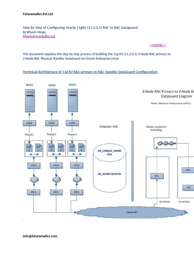 6.step by Step of Configuring Oracle 11gR2 Dataguard | PDF | Computer ...