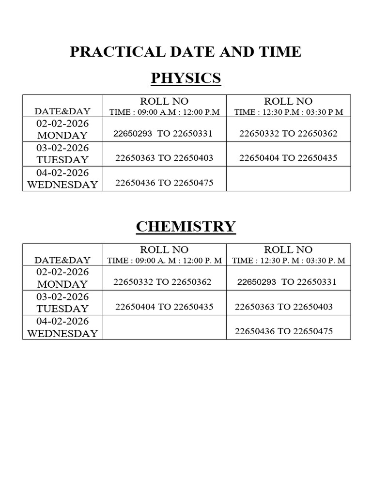 Practical Date and Time | PDF