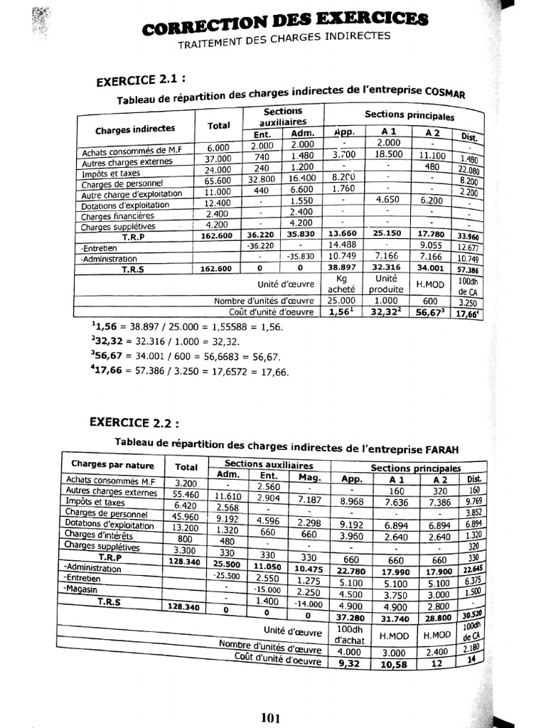 Comptabilite Analytique Corrigé Ch02 | PDF