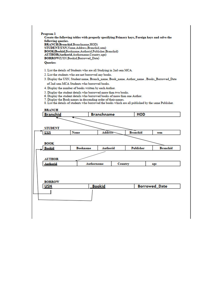 Dbms Program 1 | PDF