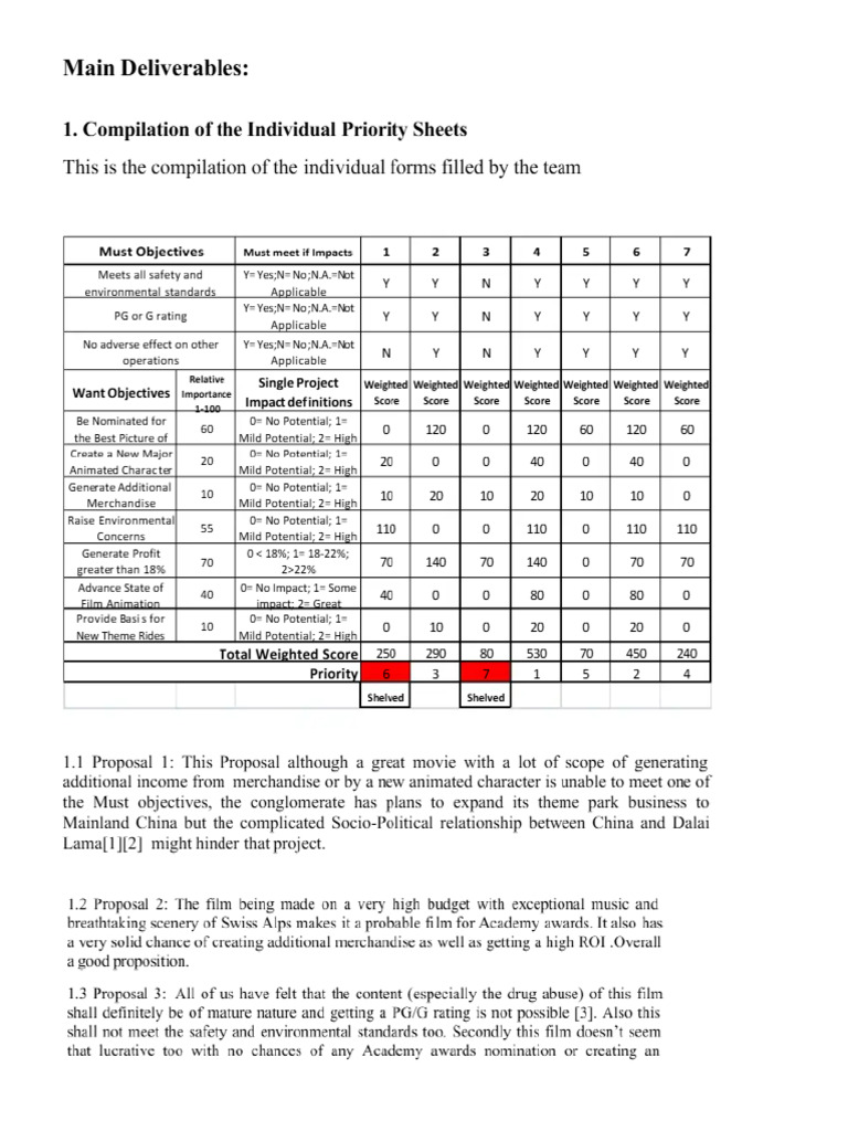 Solagen Case Questions | PDF