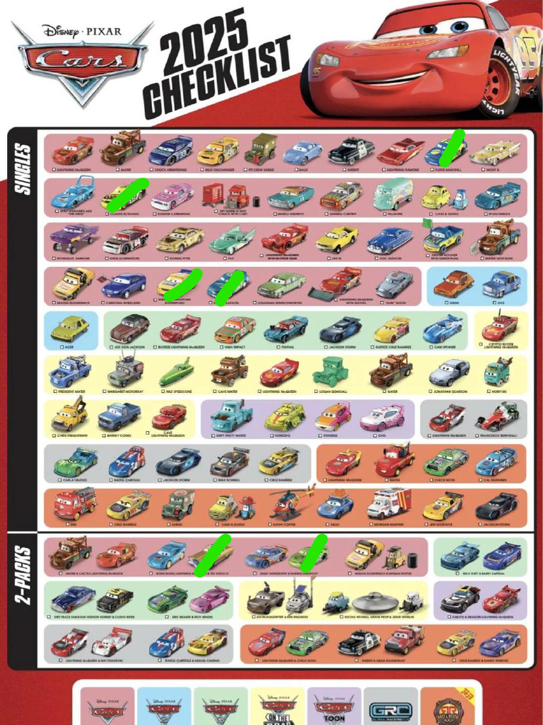List | PDF