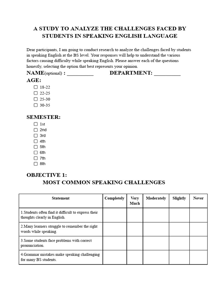 A Study To Analyze The Challenges Faced by Students in Speaking English ...