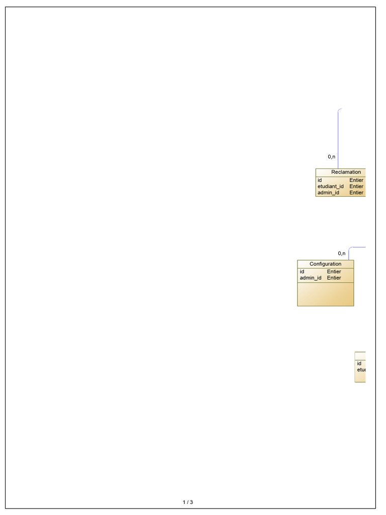 MCD Biblio v2 | PDF