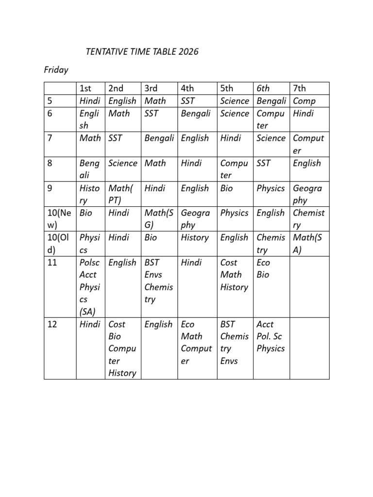 Tentative Time Table 2026-1 | PDF