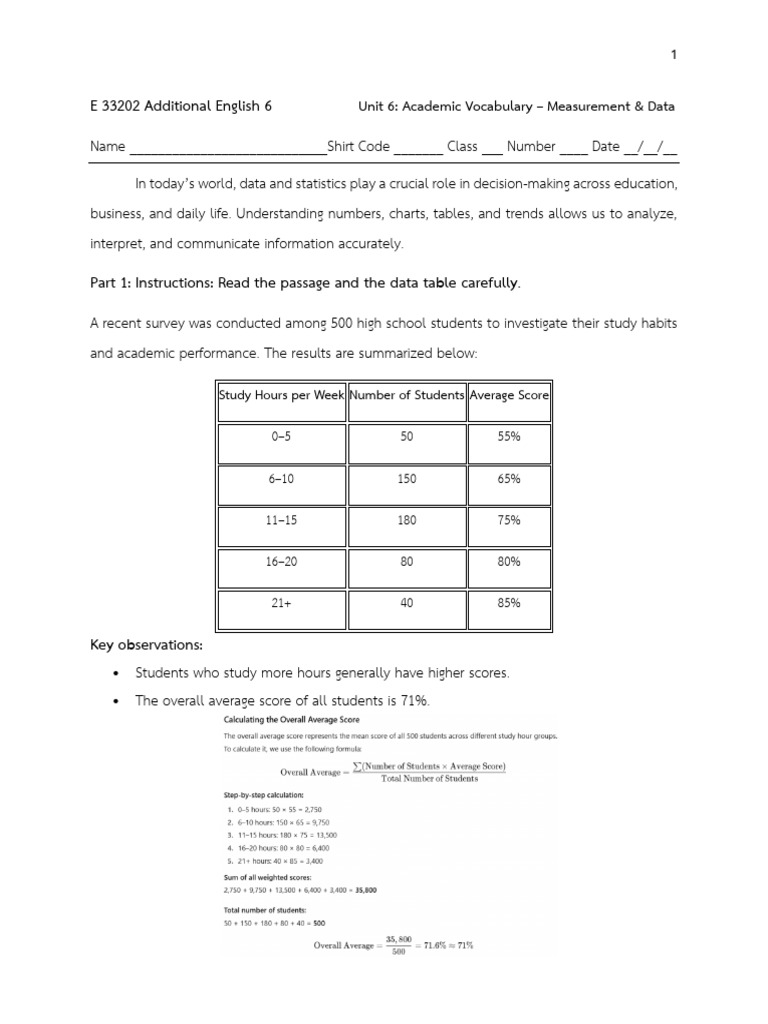 Unit 6 Academic Vocabulary | PDF