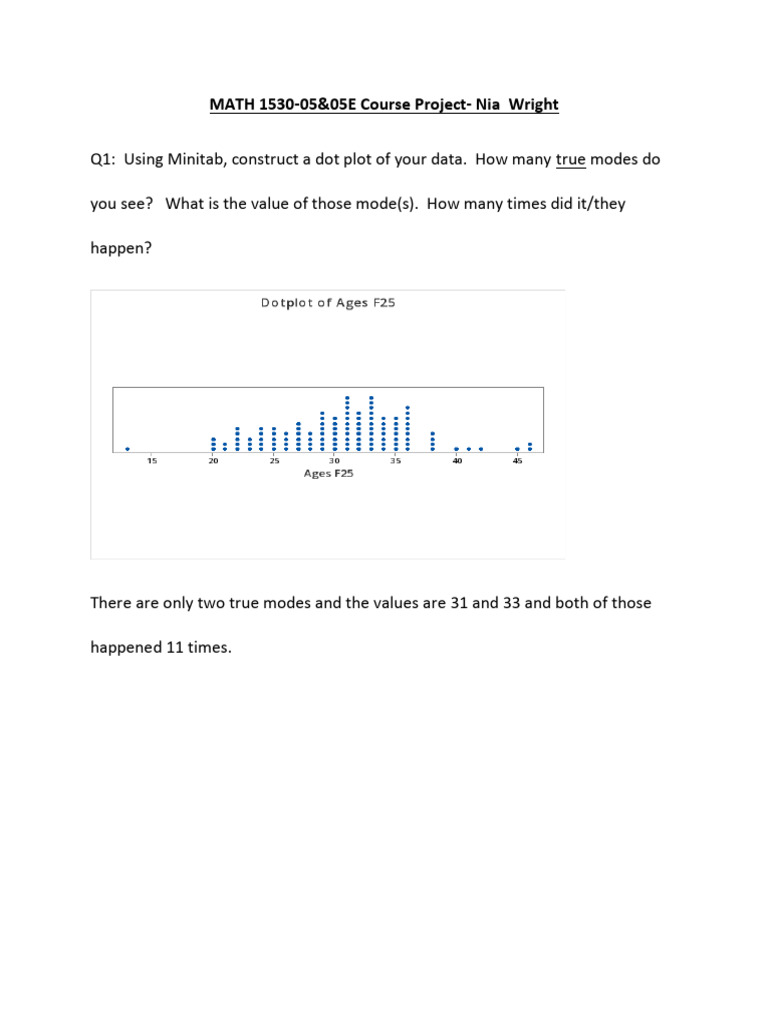 MATH 1530 Course Project | PDF | Skewness | Statistics