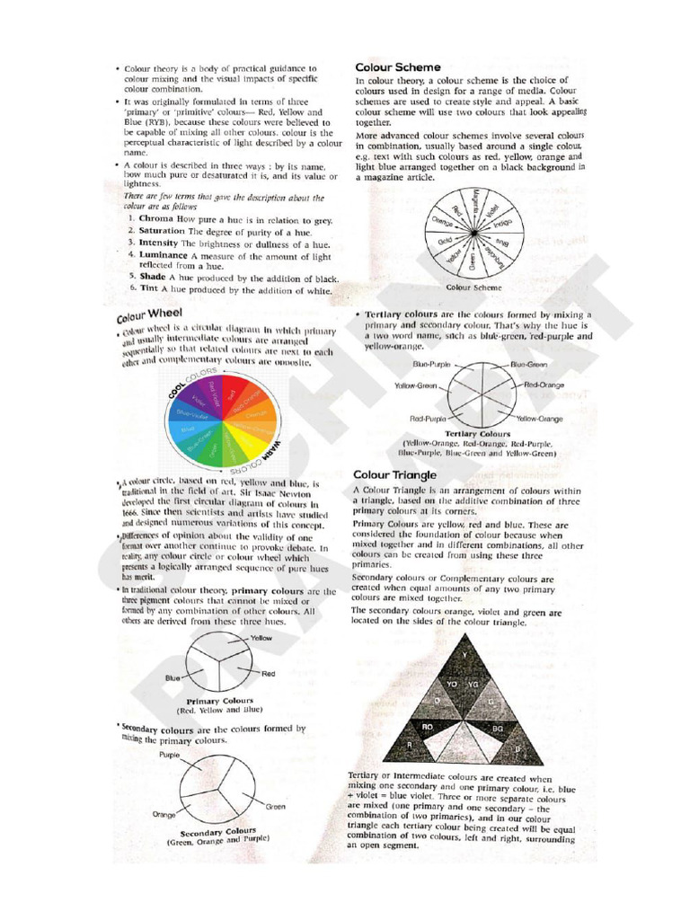 Colour Theory | PDF