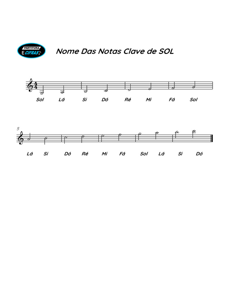 Nome Das Notas Clave SOL | PDF