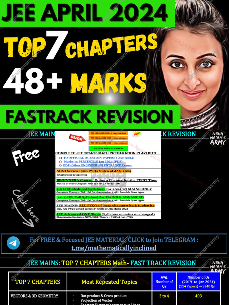 Jee Mains - Top 7 Chapters Math - Fast Track Revision (April 2024 ...