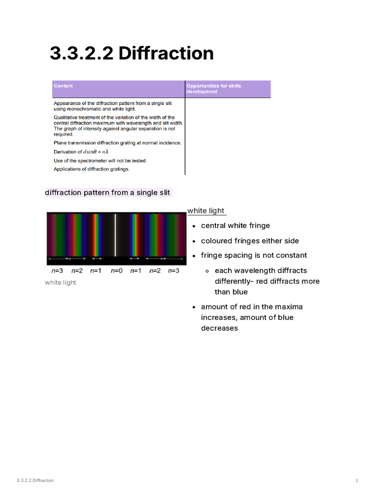 3.3.2.2 Diffraction Notes | PDF | Diffraction | Oscillation