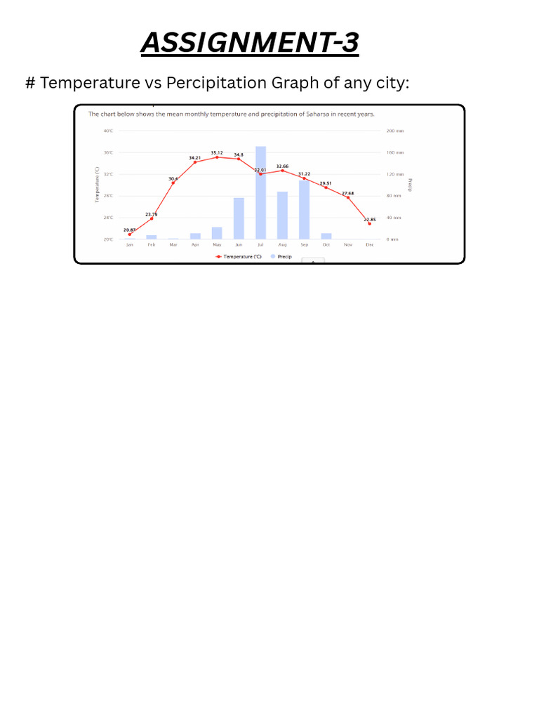 Evs Assignment 3 | PDF