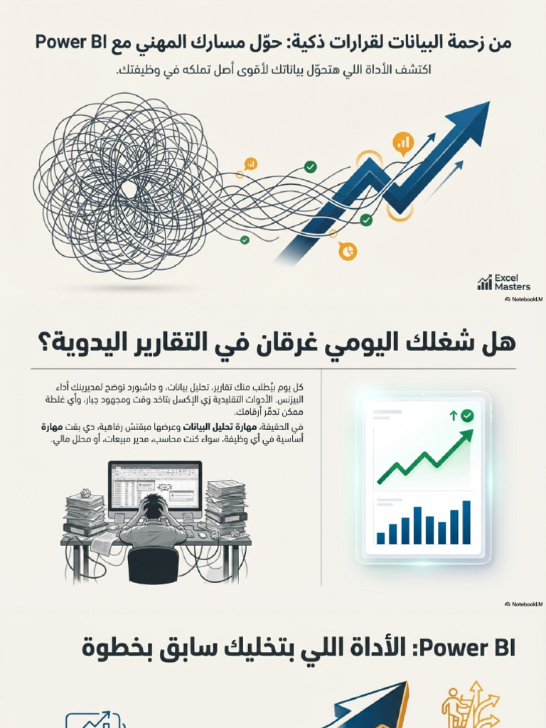 Power Bi Webinar | PDF