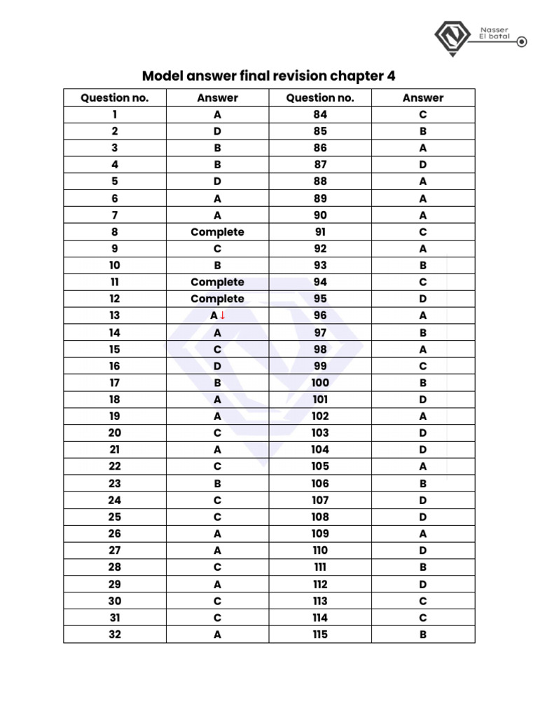 Model Answer Final Rev Ch4-1 | PDF | Redox | Anode