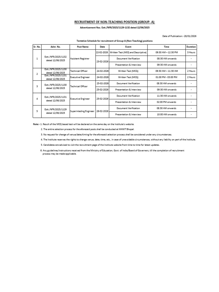 Mnit Bhopal Executive Engineer Exam Schedule | PDF | Chess Theory ...