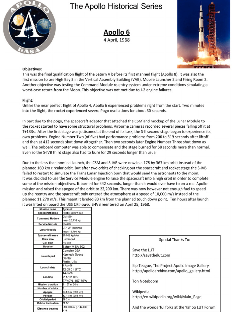 Apollo 06 All | PDF