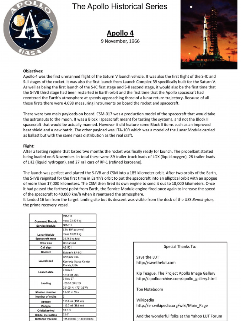 Apollo 04 All | PDF