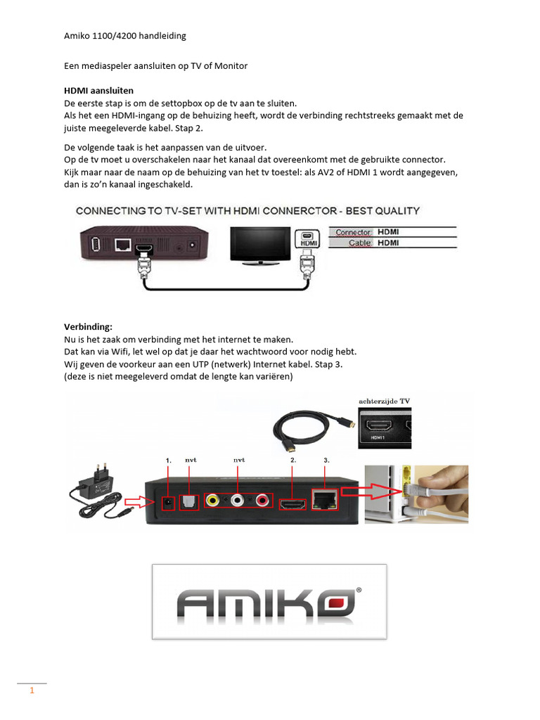 Amiko Aansluiten Op TV-monitor | PDF