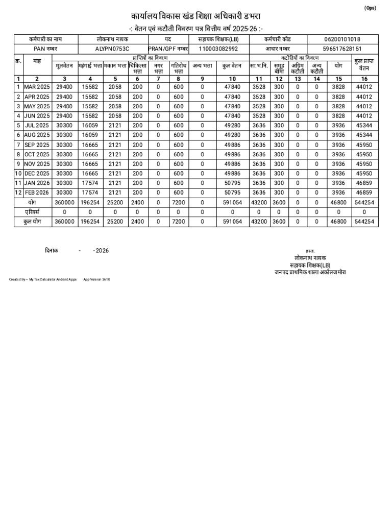 Incom Tax | PDF