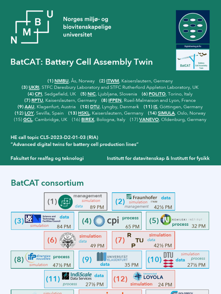 BatCAT Structure - 2023 03 18 | PDF | Systems Engineering | Computing