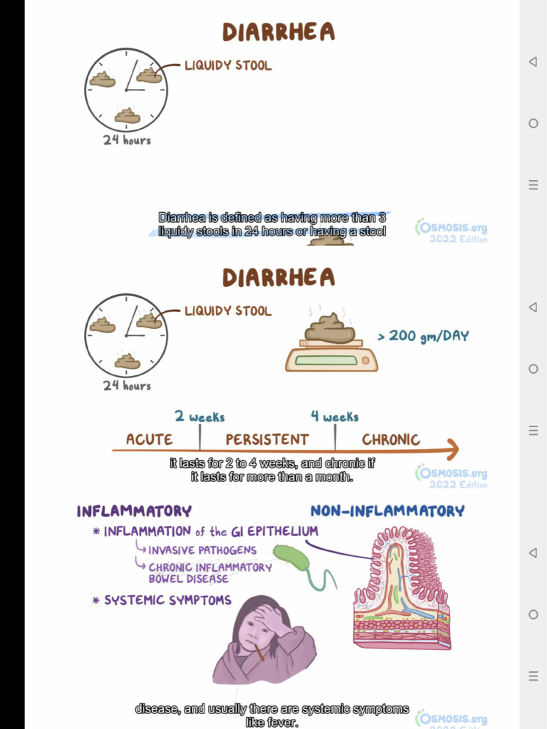 Diarrhea | PDF