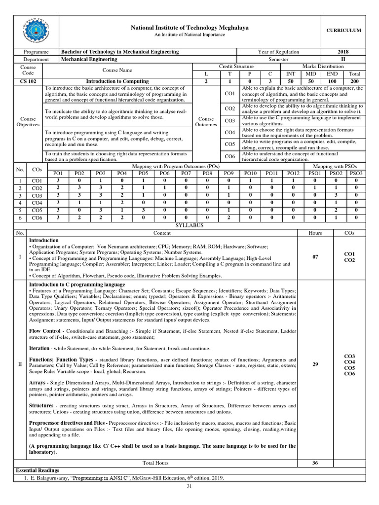 CS 102 - Introduction To Computing | PDF | Pointer (Computer ...