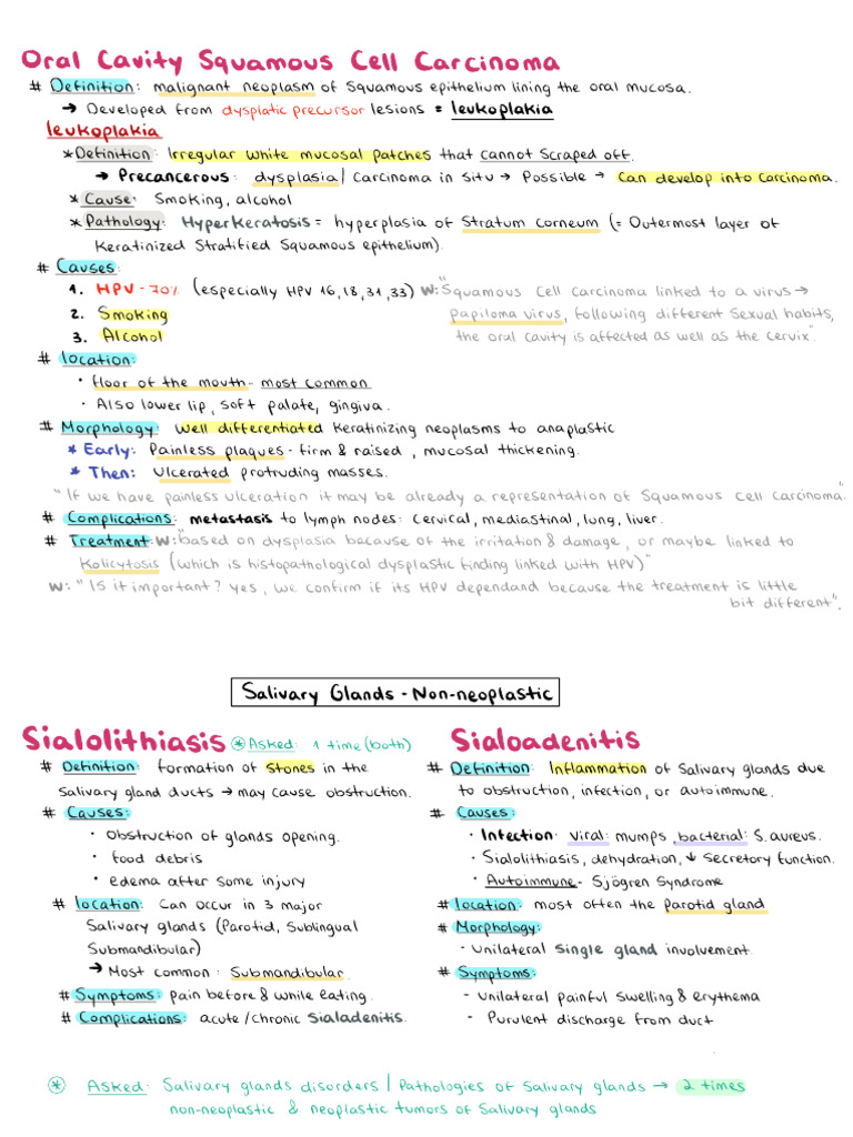 2023 GIT - Karen Beyar Patho | PDF | Esophagus | Gastroesophageal ...