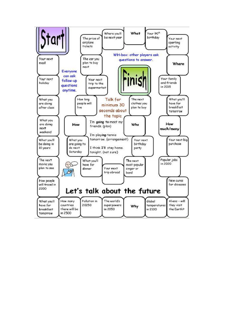 Future Game | PDF